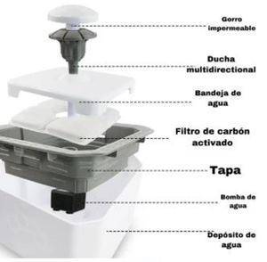 FUENTE DE AGUA AUTOMÁTICA PARA GATOS Y PERROS - ENVÍO GRATIS